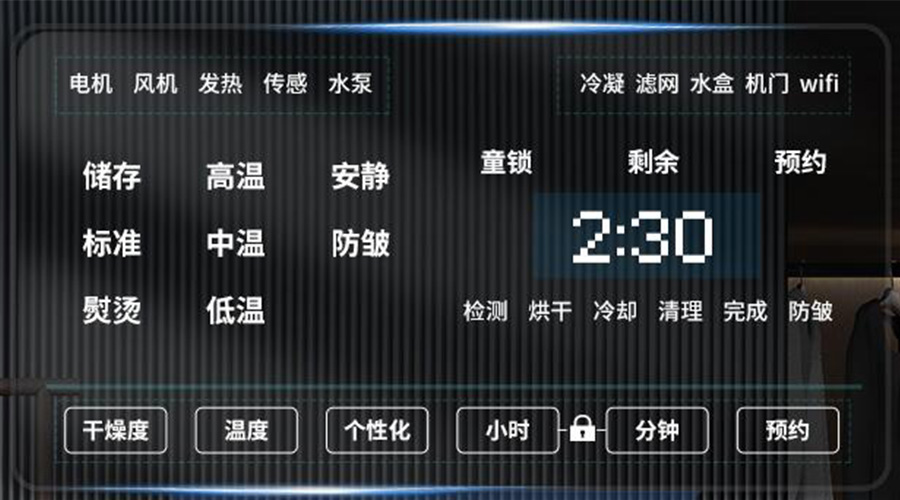 冷凝衣物烘干機(jī)擁有獨(dú)立大屏，實(shí)現(xiàn)智能快速烘干！