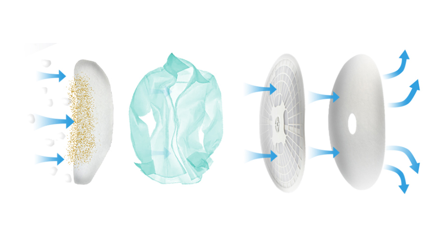 圖解！家用衣物烘干機的進出風口工作原理