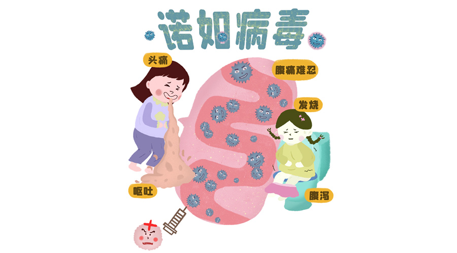 諾如病毒高發(fā)期！烘衣服烘干機紫外線除菌呵護健康